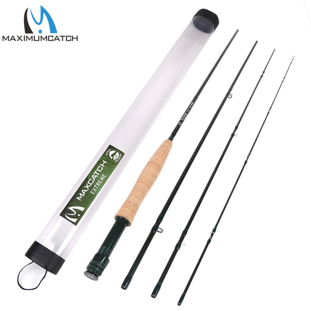 Canna da pesca a mosca Maximum - Fishing Rod Ice recensione e prezzo