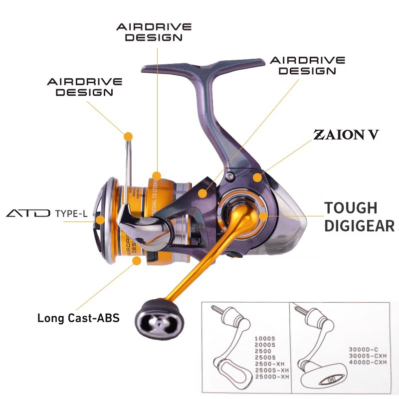 DAIWA 24 REGAL LT 1000S A 4000 - Abu Garcia Reel Max recensione e prezzo