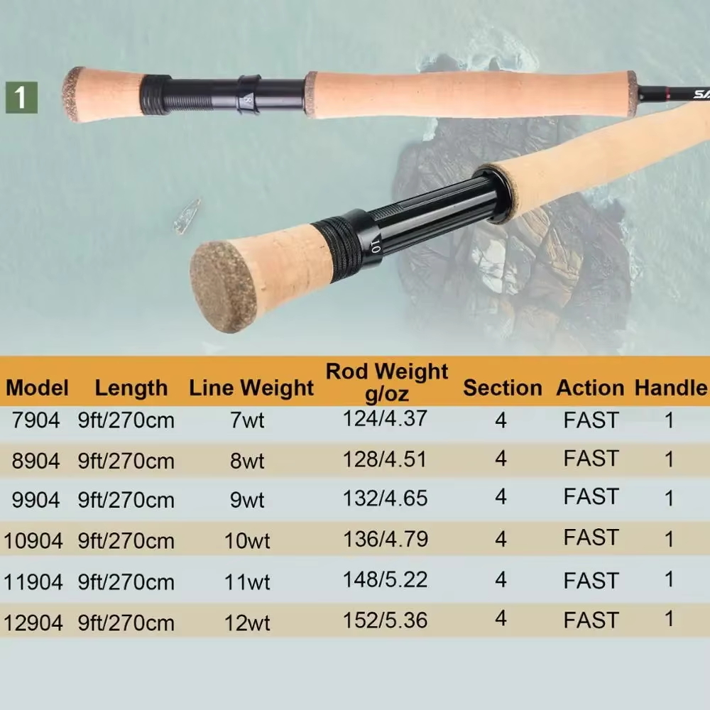 Canna da pesca a mosca in acqu - Fishing Rod Ice recensione e prezzo