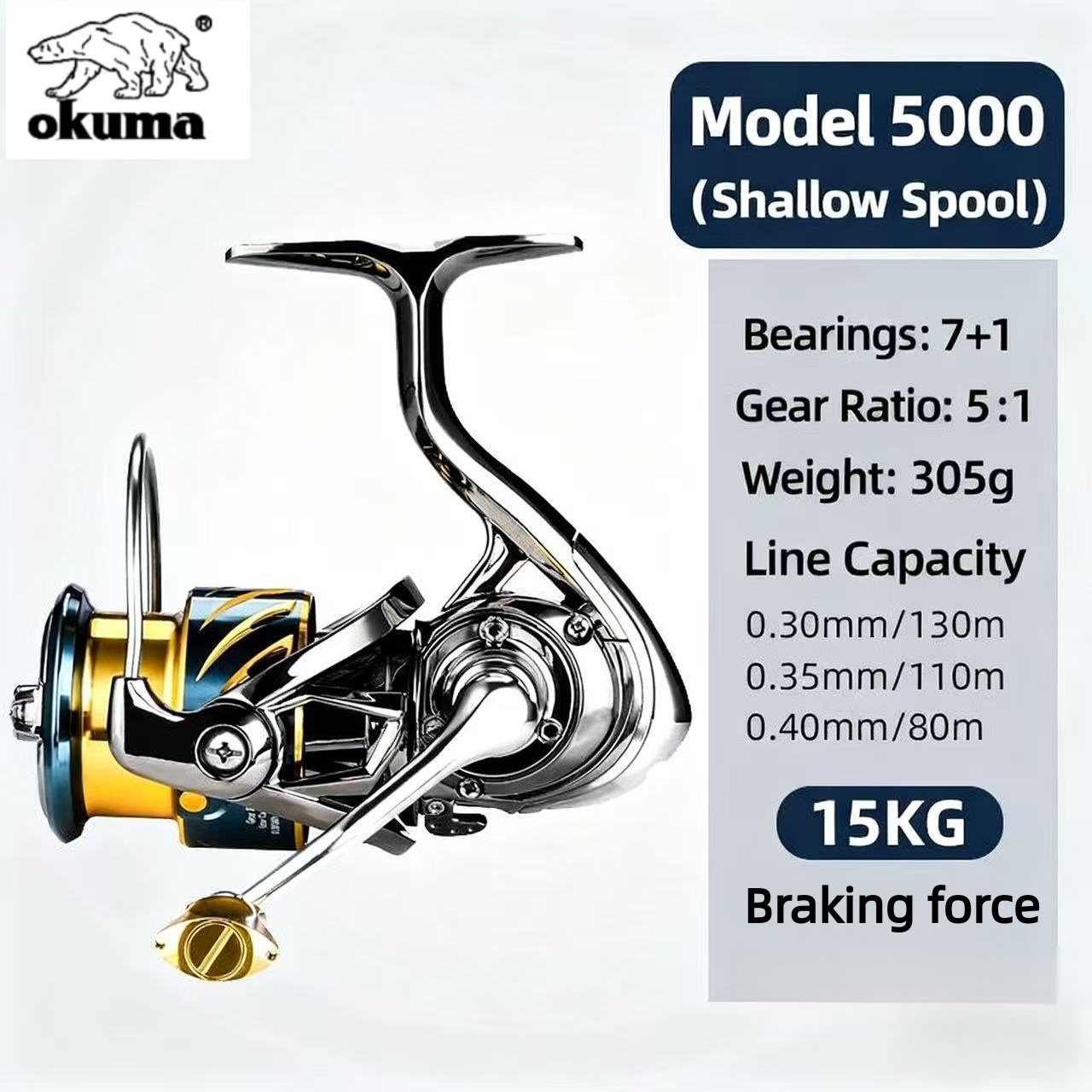 Mulinello da Pesca Okuma, Muli - Shimano Reel Stradic recensione e prezzo