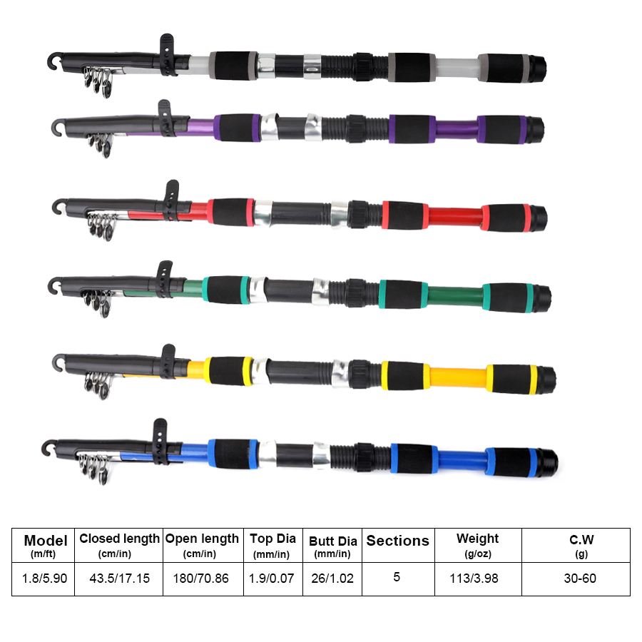 FTK 1.8M Mulinello per canna d - Fishing Rod Combo recensione e prezzo